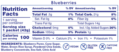 Gel Energético Huma Blueberry